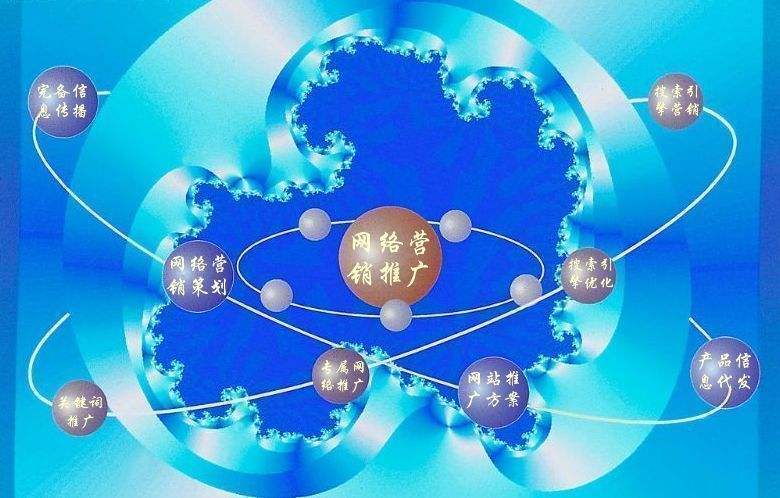 麟游新媒体运营企业需要掌握的网络推广技巧有哪些